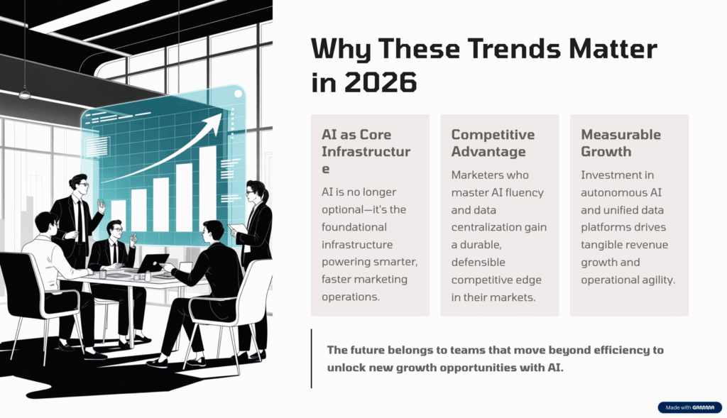 5 why these trends matter in 2026
